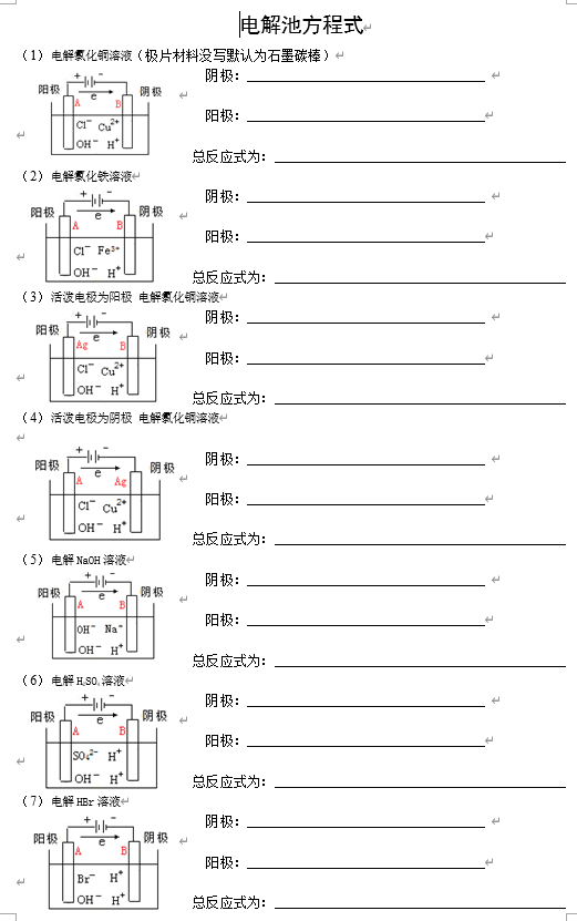 2026届高三一轮复习——电解池、电解原理电极反应式书写