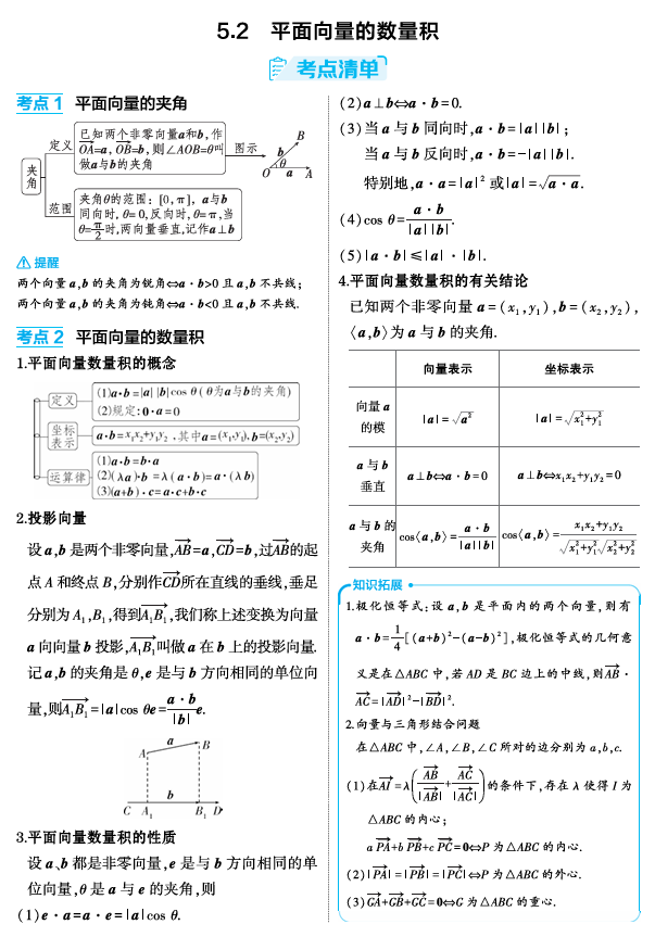 2026《53高考总复习A版》数学 精讲 5 2　平面向量的数量积