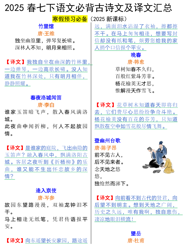 2025春七下语文必背古诗文及译文汇总