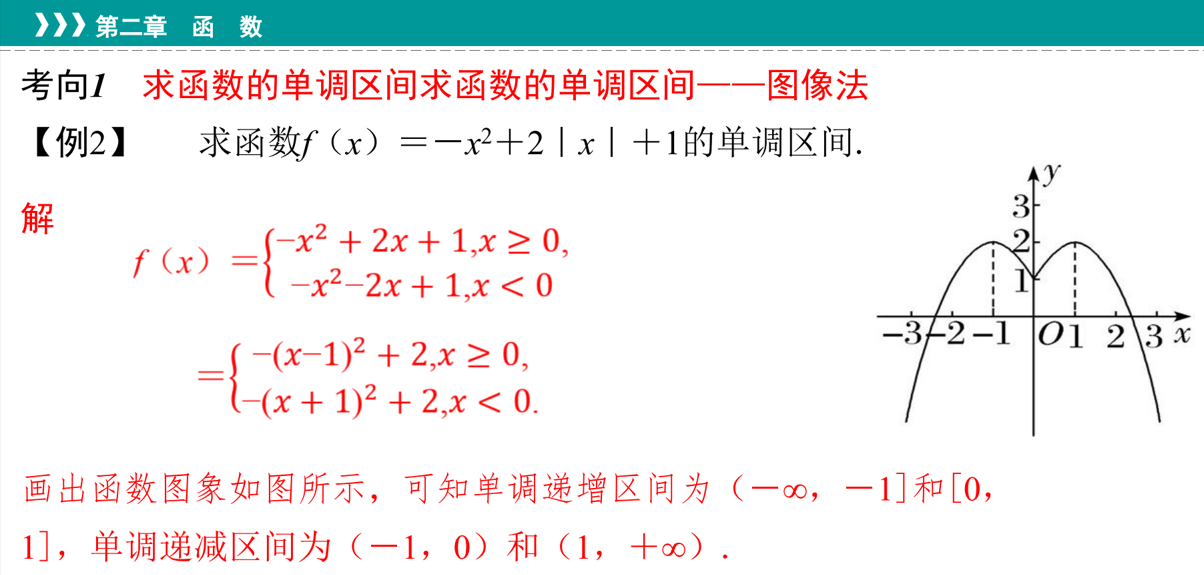 函数单调性与最值问题课件-2025届高三数学一轮复习