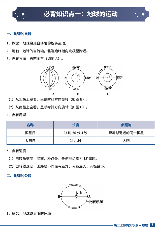 高二上九科必备知识点-地理