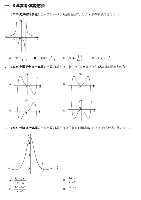 2026《高考数学•一轮复习重点难点题型》精讲 专题2.5 函数的图像(五类核心考点精讲)