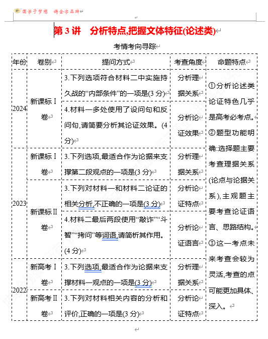 2026版《高中全程复习方略》 语文 强基版 专题一　第三节　第3讲　分析特点,把握文体特征(论述类)