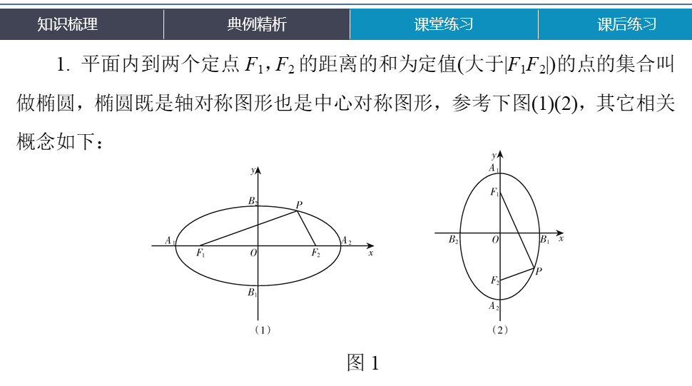 第九章第1节椭圆+2022届新高考数学一轮复习考点突破课件（共56张PPT）