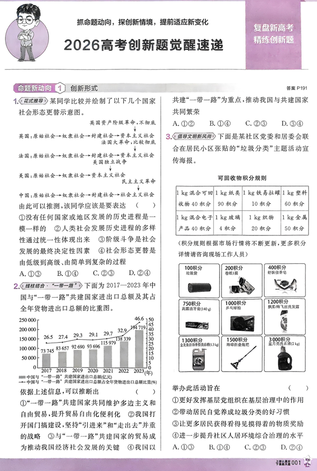 2026解题觉醒-高考政治