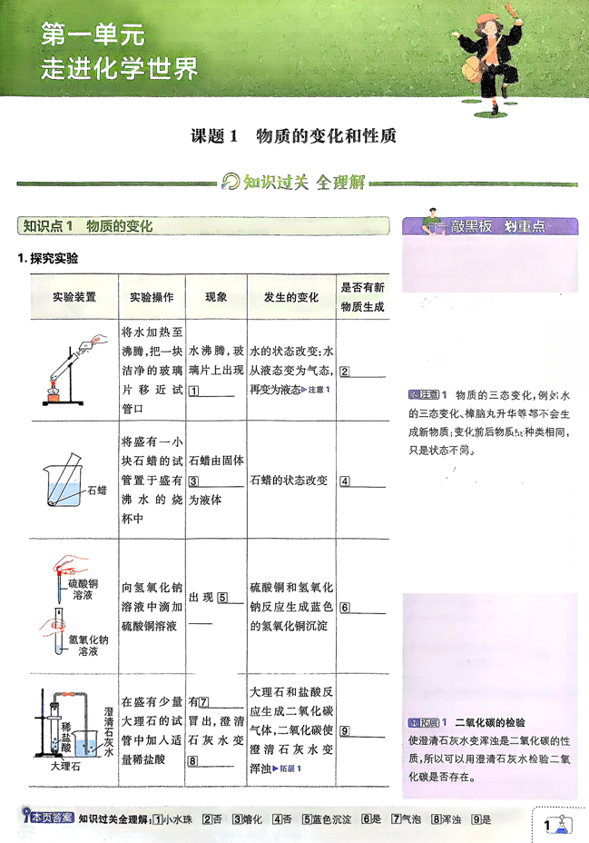 26版《初中必刷题》化学 人教版 9上 狂k重点