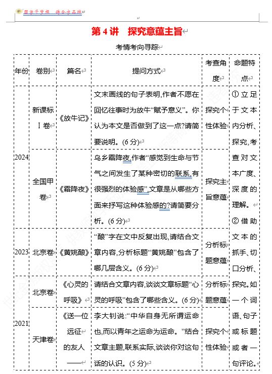 2026版《高中全程复习方略》 语文 强基版 专题三　第三节　第4讲　探究意蕴主旨