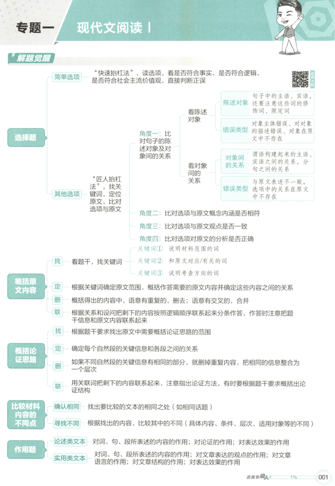 2025解题觉醒杨佳奇语文