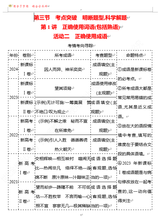 2026版《高中全程复习方略》 语文 强基版 专题七　第三节　第1讲　活动二　正确使用成语