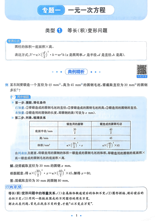 2026版初中《 一本数学应用题》7-9年级（数学）