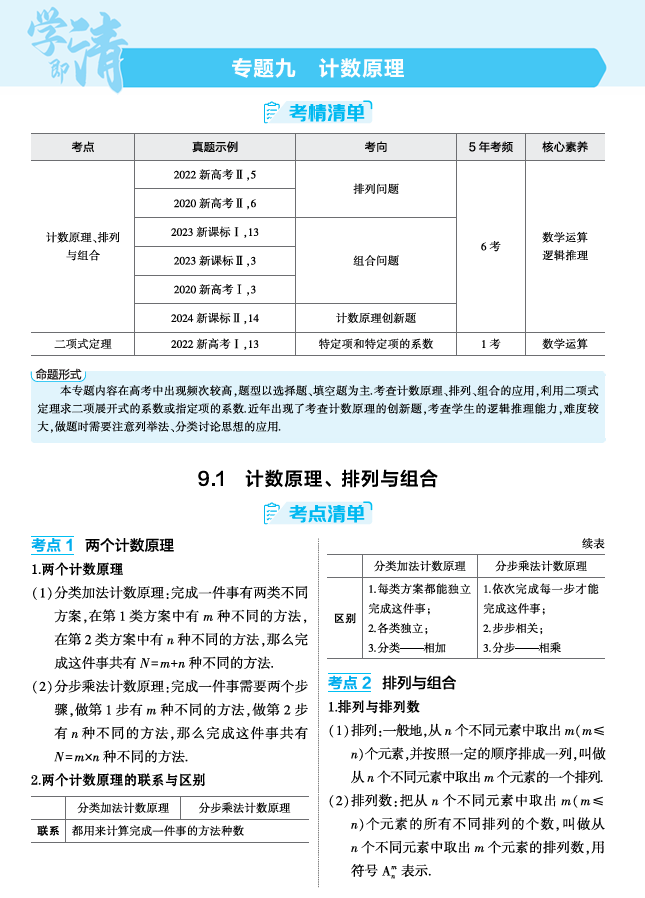 2026《53高考总复习A版》数学 精讲 9 1  计数原理 排列与组合