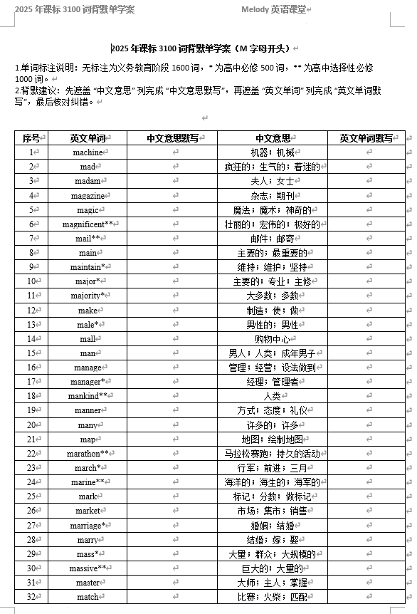 2025年课标3100词M字母开头单词背默单++Melody++-2026届高三英语一轮复习专项