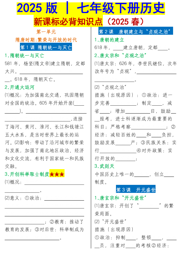 七年级历史下册新课标必背知识点