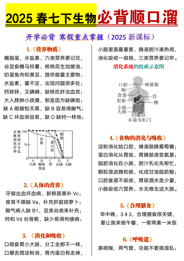 2025春七下生物必背顺口溜