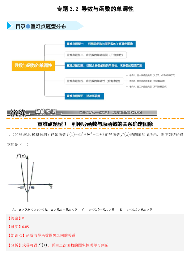 2026《高考数学•一轮复习重点难点题型》精练 专题3.2 导数与函数单调性(五类重难点题型精练)