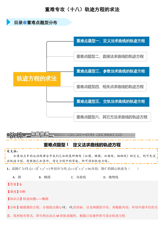 2026《高考数学•一轮复习重点难点题型》精练 重难专攻(十八)轨迹方程的求法(六类重难点题型精练)