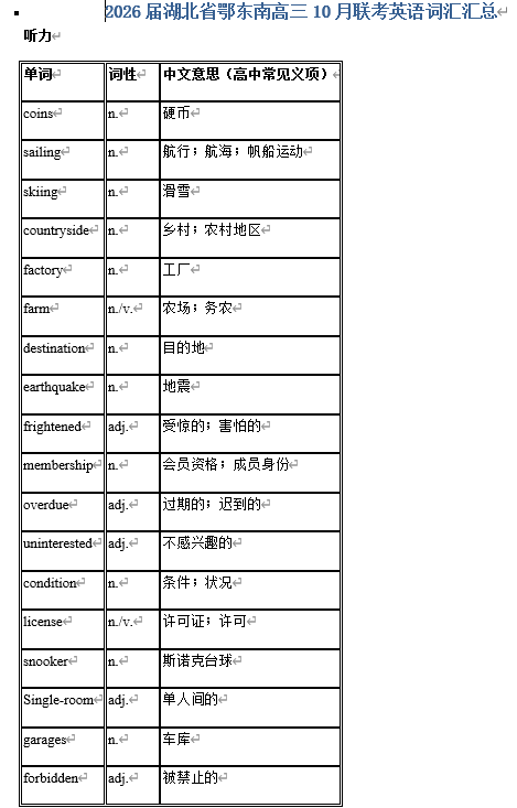 2026届湖北省鄂东南高三上学期10月联考单词汇总+清单