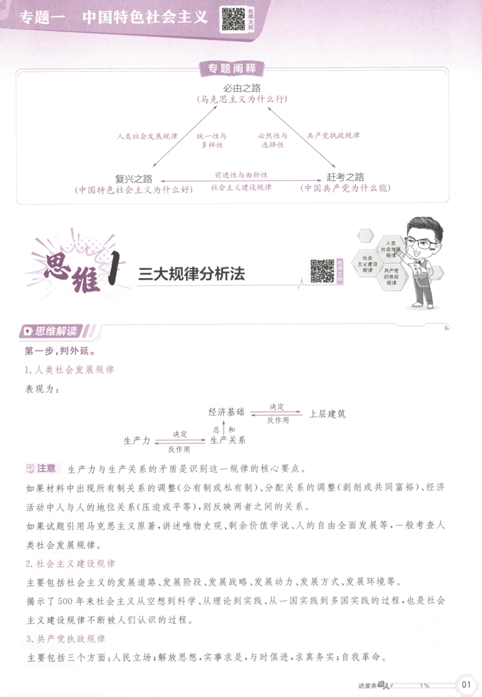 2025解题觉醒马宇轩政治（名师大招册）
