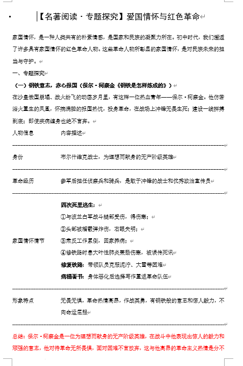 爱国情怀与红色革命+名著导读专题探究-2025中考语文二轮复习