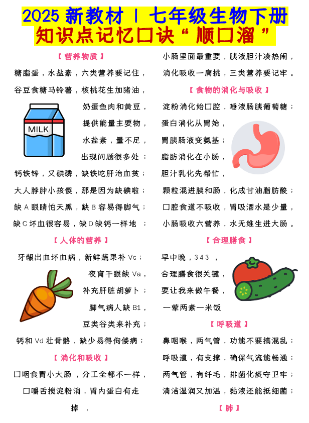 2025新教材 _ 七年级生物下册知识点记忆口诀“顺口溜”