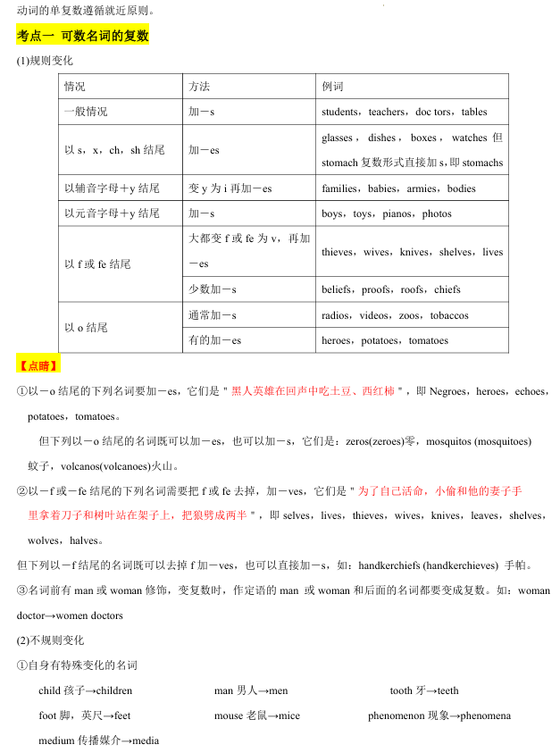 衡水中学《一本通》九科全面提升 英语