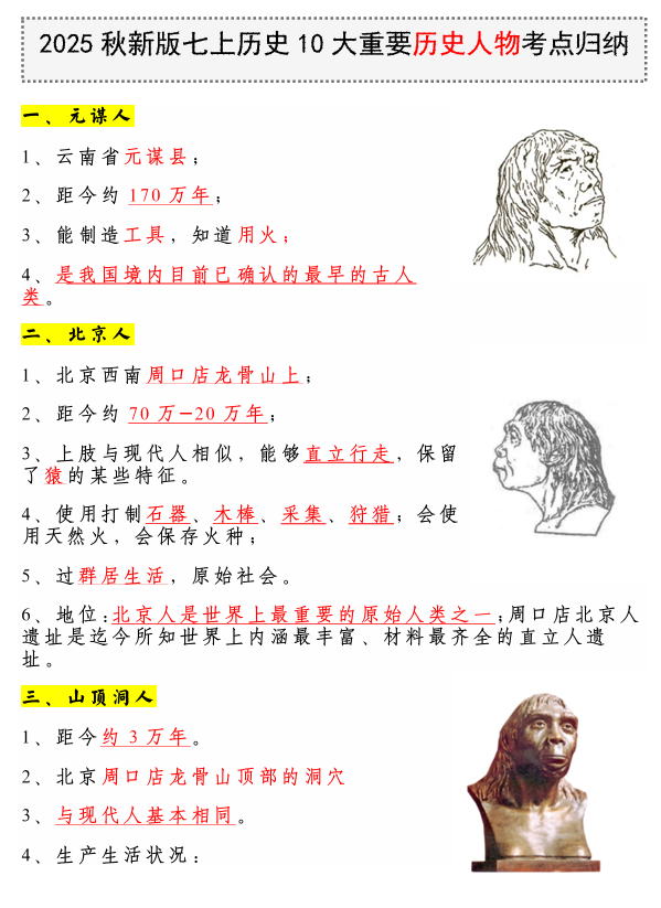 【2025秋新版】七上历史10大重要历史人物考点归纳