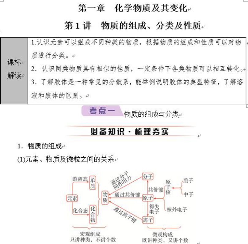 2026《衡中学案》高考一轮总复习化学