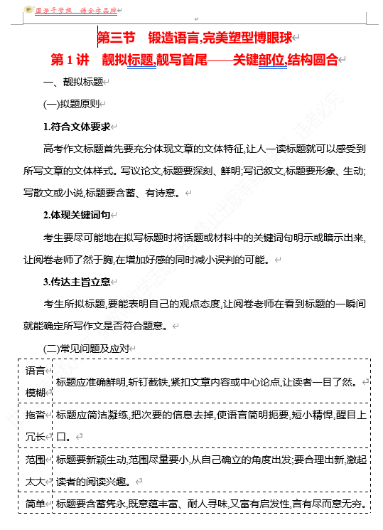 2026版《高中全程复习方略》 语文 强基版 专题八　第三节　第1讲　靓拟标题,靓写首尾——关键部位,结构圆合