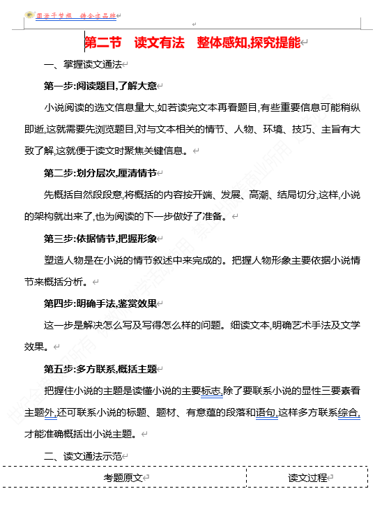 2026版《高中全程复习方略》 语文 强基版 专题二　第二节　读文有法　整体感知,探究提能