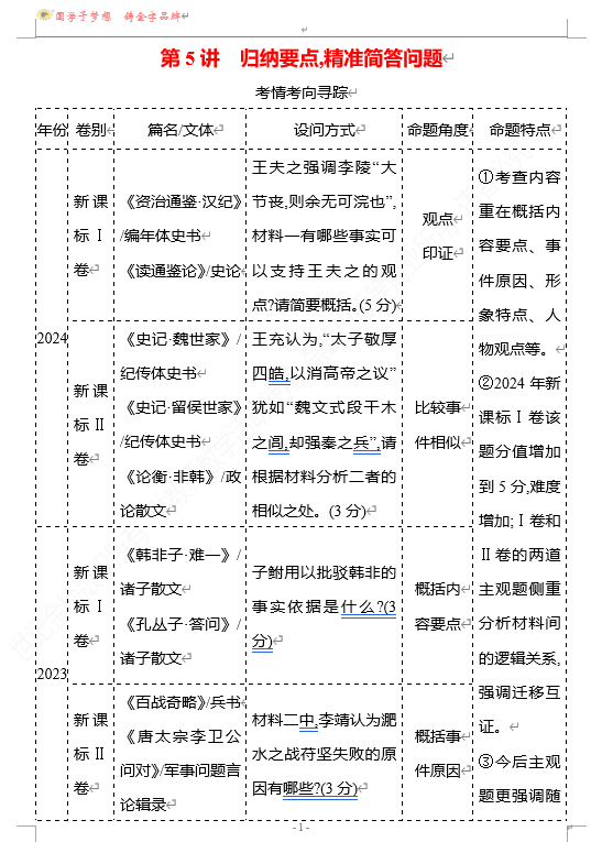 2026版《高中全程复习方略》 语文 强基版 专题四　第四节　第5讲　归纳要点,精准简答问题