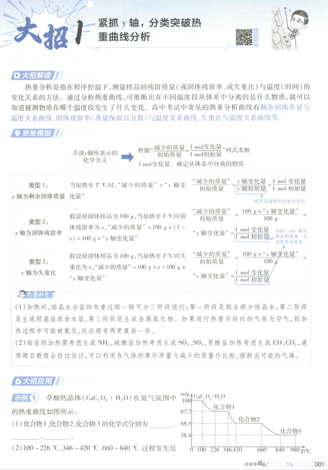 2025解题觉醒林子杰化学（名师大招册）