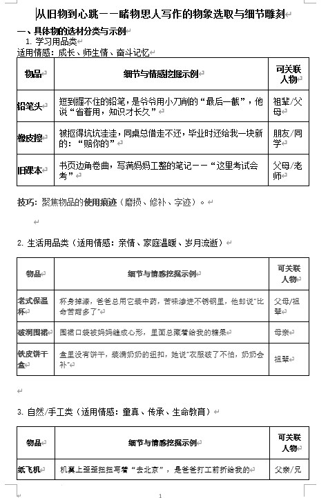 中考作文指导：从旧物到心跳——睹物思人写作的物象选取与细节雕刻