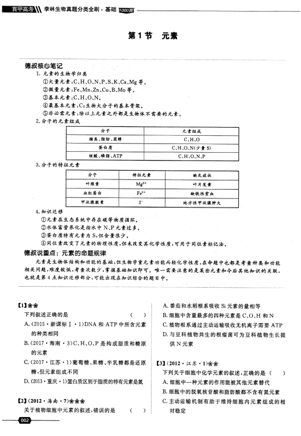 2023版李林生物真题分类全刷基础1000题(290页）