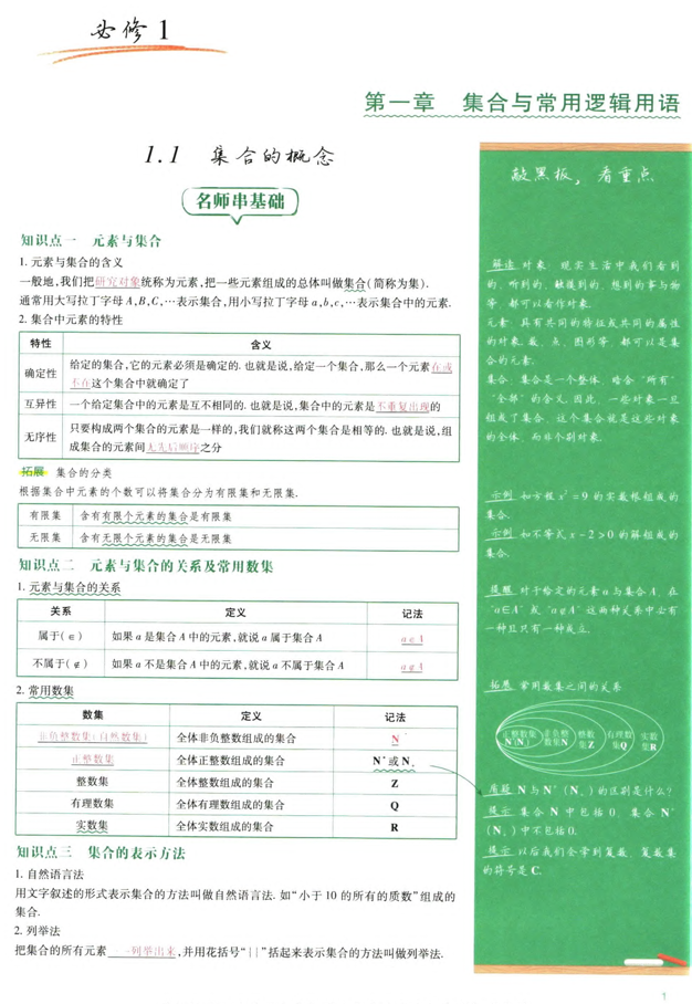 作业帮-名师敲重点-高中数学