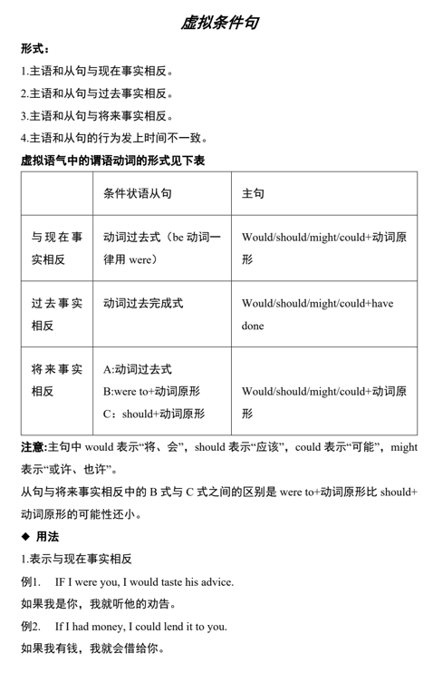 虚拟条件句+讲义-2026届高三英语上学期一轮复习专项
