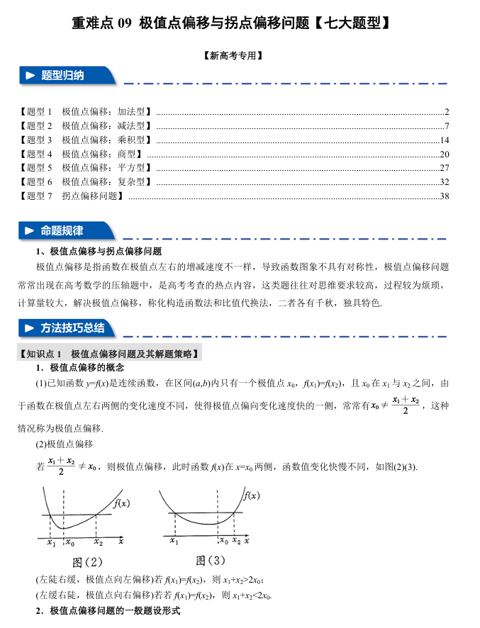  2026年高考数学一轮复习【举一反三】专练（新高考专用）重难点系列 09 极值点偏移与拐点偏移问题【七大题型】