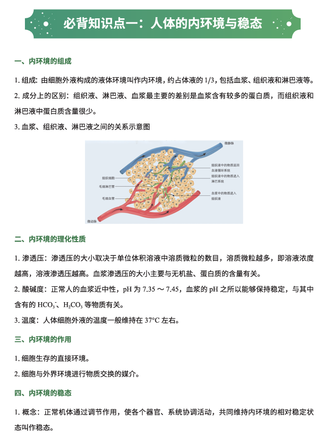 高二上九科必备知识点-生物