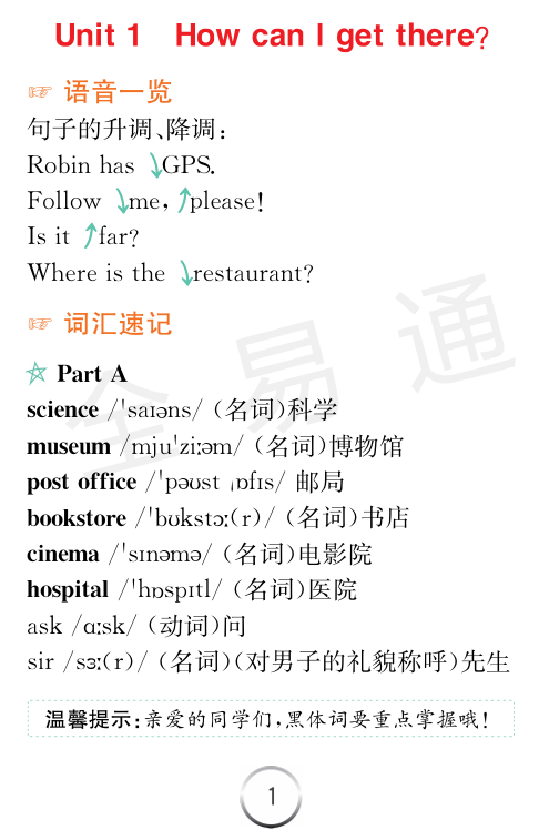 小学英语《知识清单》