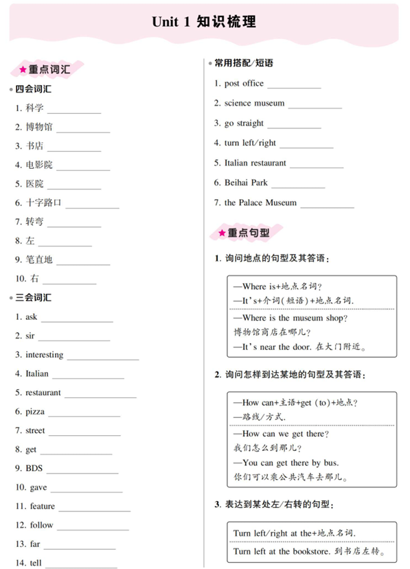 小学英语《考点梳理手册》