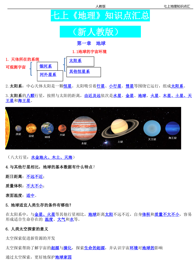 2025七上小四门知识点-地理