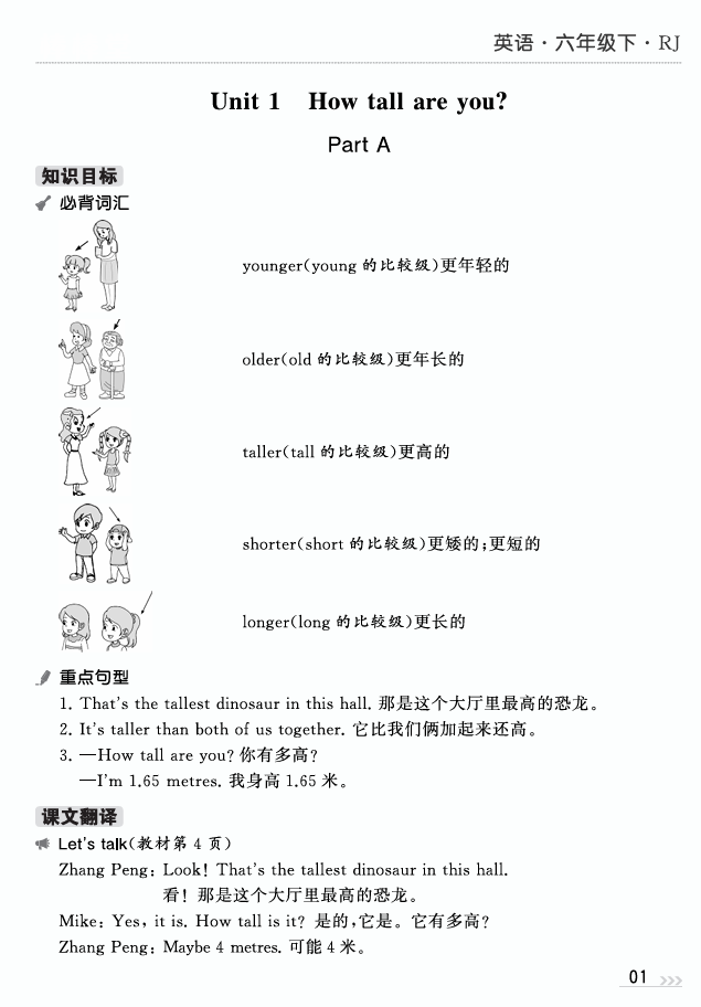 小学英语《知识梳理》