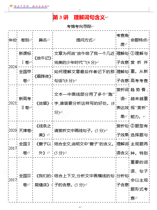 2026版《高中全程复习方略》 语文 强基版 专题三　第三节　第3讲　理解词句含义