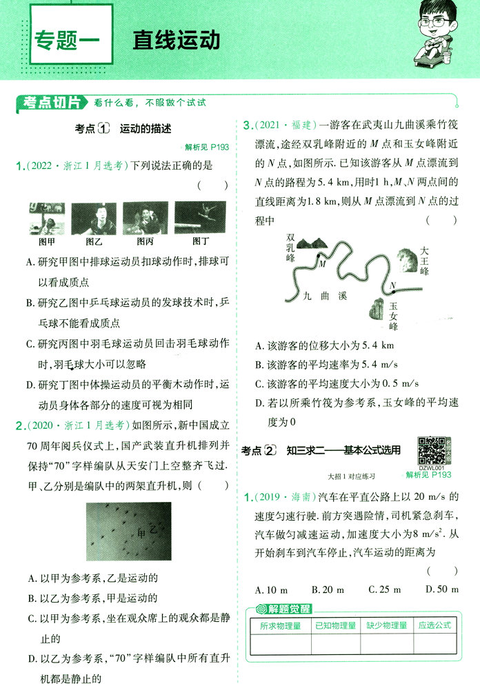 解题觉醒-高考物理