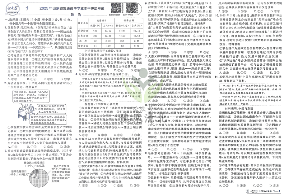 天星金考卷《2026新高考特快专递》政治