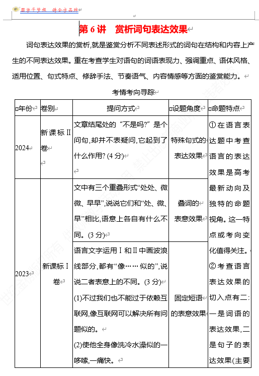 2026版《高中全程复习方略》 语文 强基版 专题七　第三节　第6讲　赏析词句表达效果