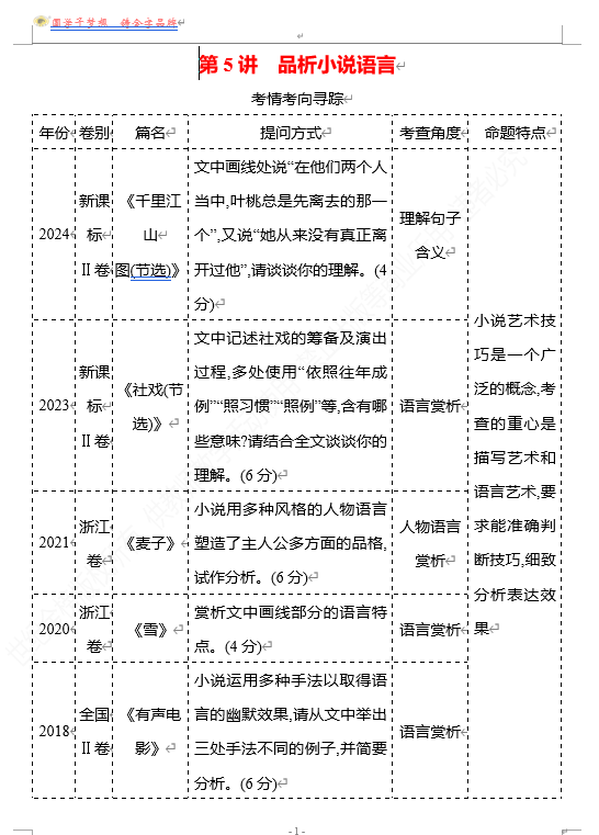 2026版《高中全程复习方略》 语文 强基版 专题二　第三节　第5讲　品析小说语言