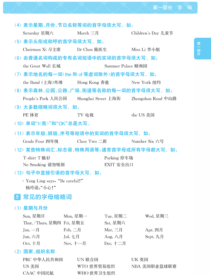 小学英语《知识通典》