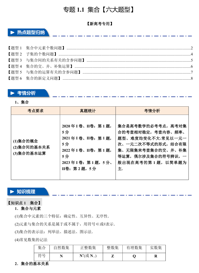 2026年高考数学一轮复习【举一反三】专练（新高考专用）专题练系列 1.1 集合【七大题型】
