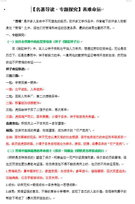 苦难命运+名著导读专题探究-2025中考语文二轮复习