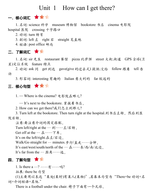 《小学英语单元知识归纳》